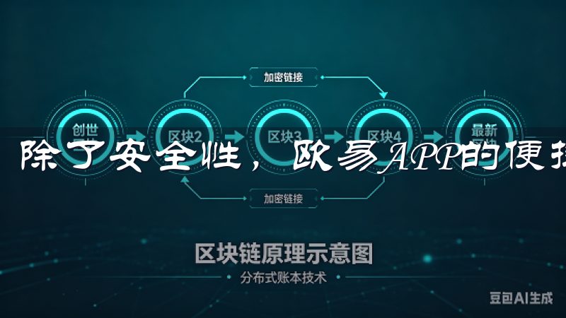 除了安全性，欧易APP的便捷性也是一大亮点。