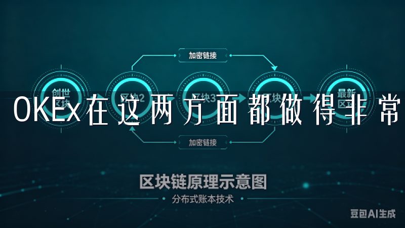 OKEx在这两方面都做得非常出色，让我感到非常满意。